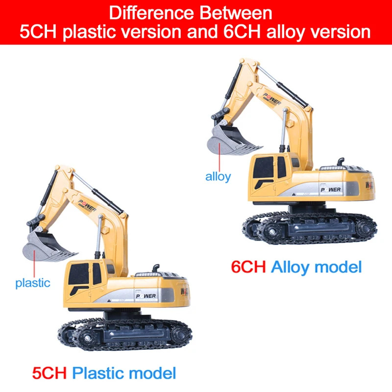 RC Excavator 2.4Ghz 6 Channel  - đánh giá và giá Kids' Toys Channel