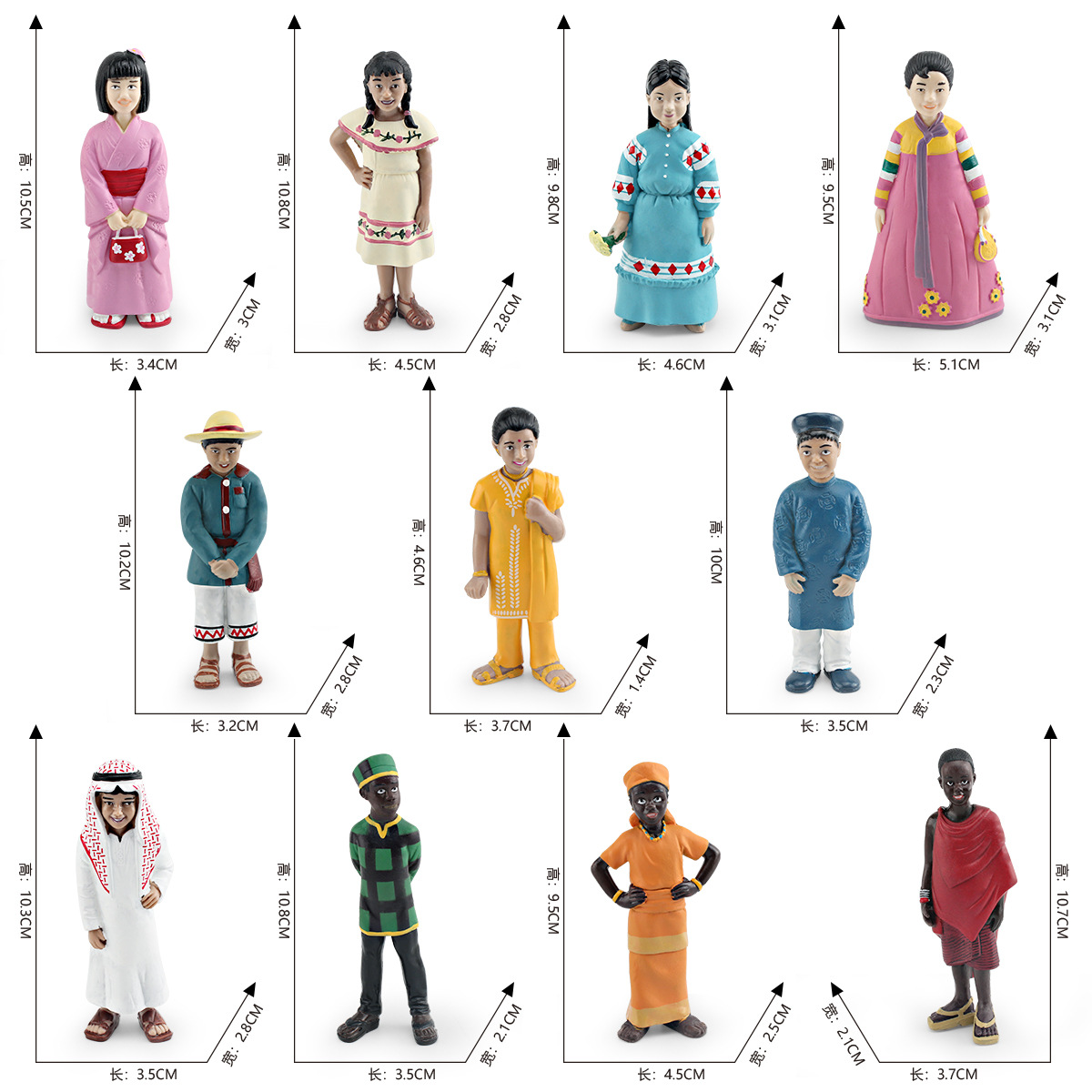 Kids Action Figure Boys Girls  - đánh giá và giá Kids Toys Little People