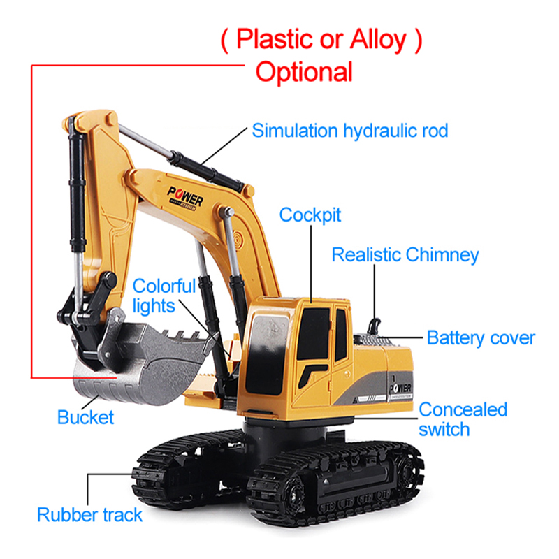 RC Excavator 2.4Ghz 6 Channel  - đánh giá và giá Kids' Toys Channel
